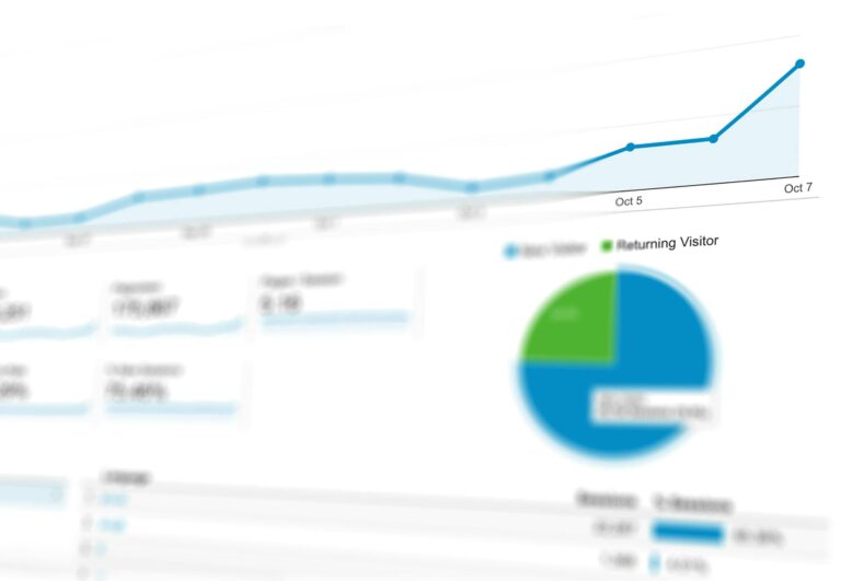 KB Marketing - marketing internetowy