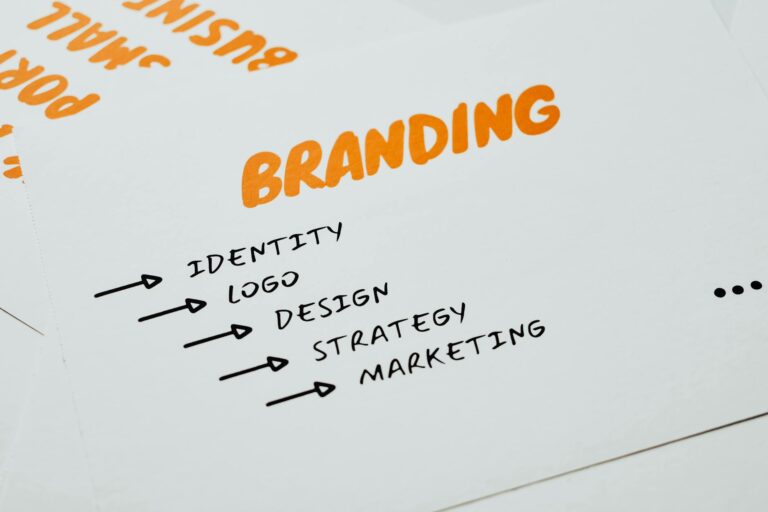 KB Marketing - marketing internetowy