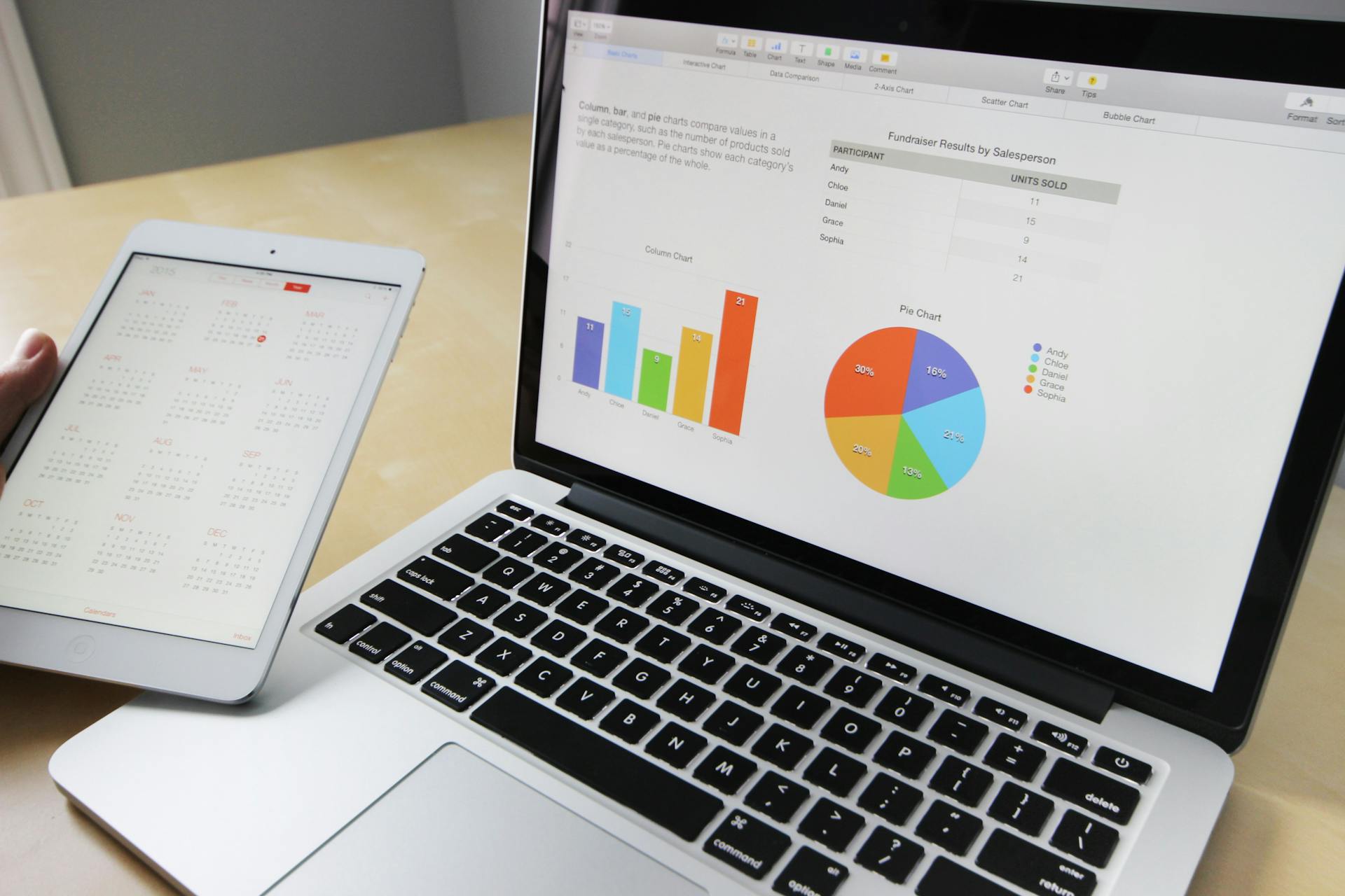 Marketing mix - elementy strategii marketingowej 4P 7P