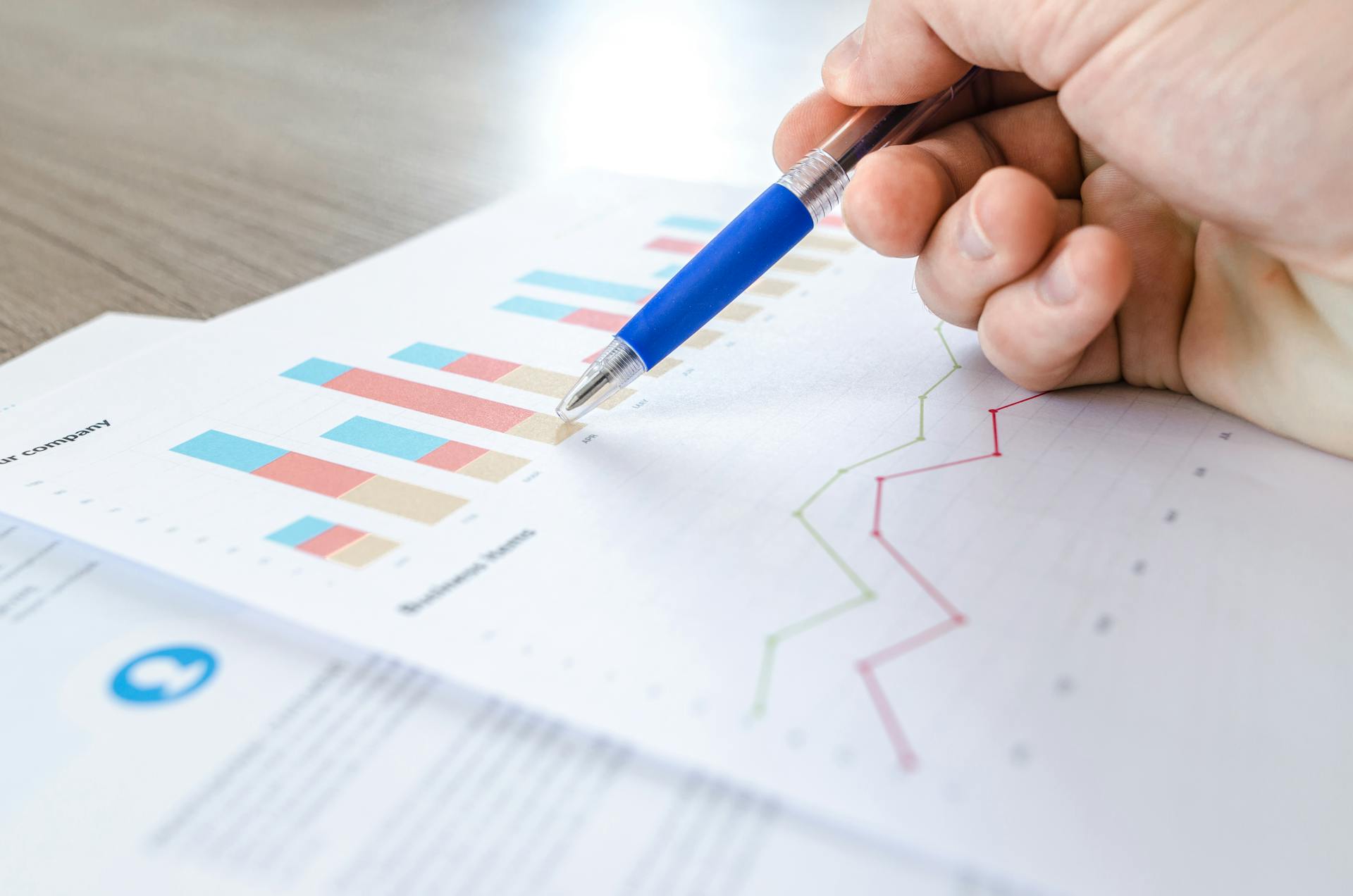 KPI marketingowe - dashboard z wykresami i wskaźnikami